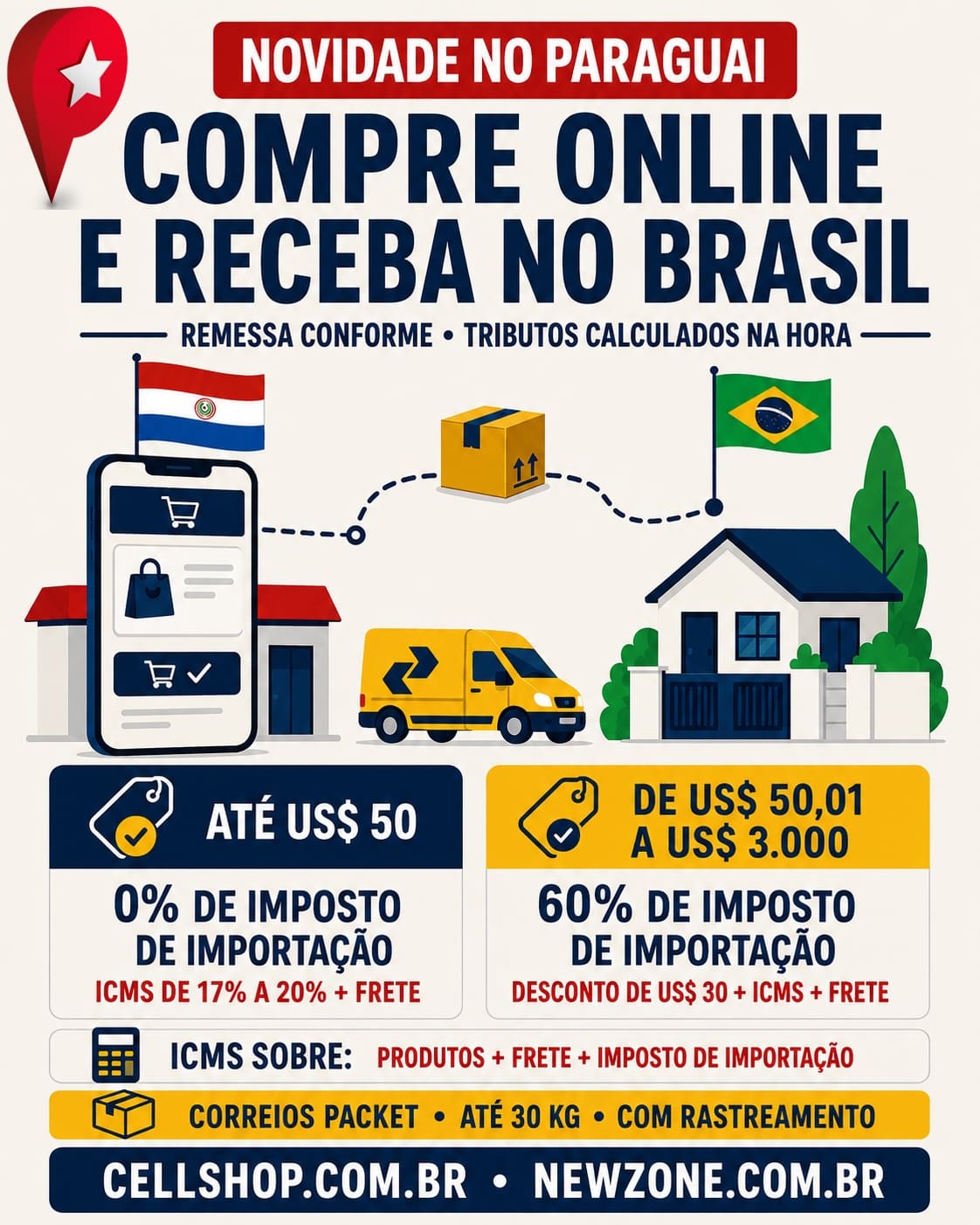 Compre online receba no Brasil